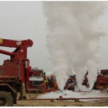 L'anidride carbonica pulita di pH 5.5-6.5 spuma liquidi SU-CFF di Fracking
